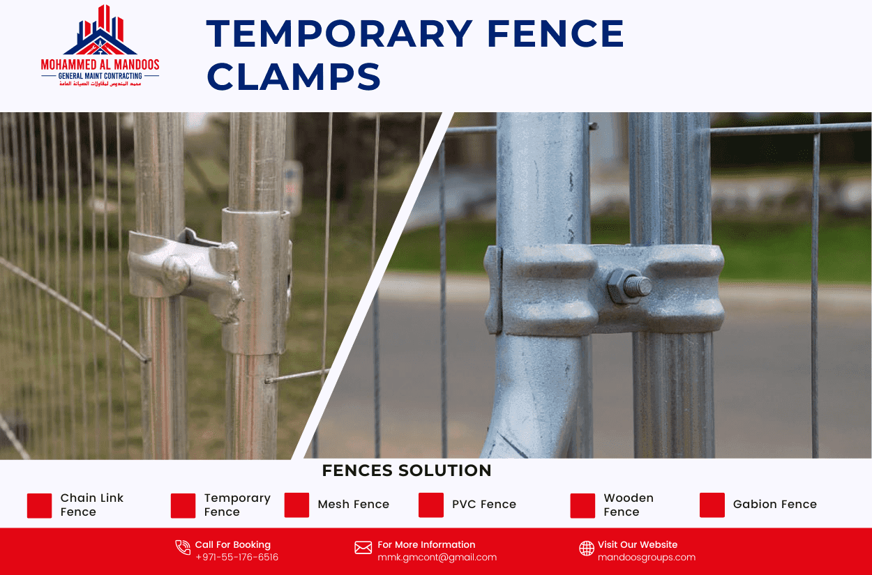 Temporary Fence Clamps